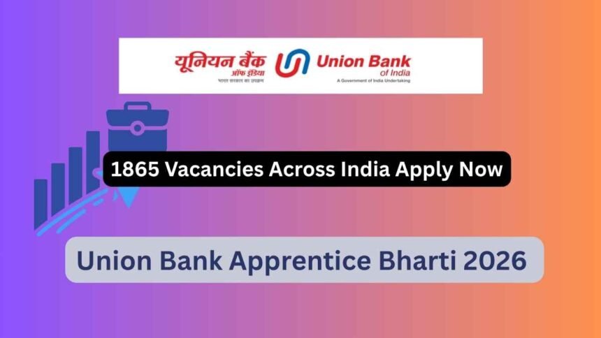 Union Bank Apprentice Recruitment 2026 – Apply Online for 1865 Posts